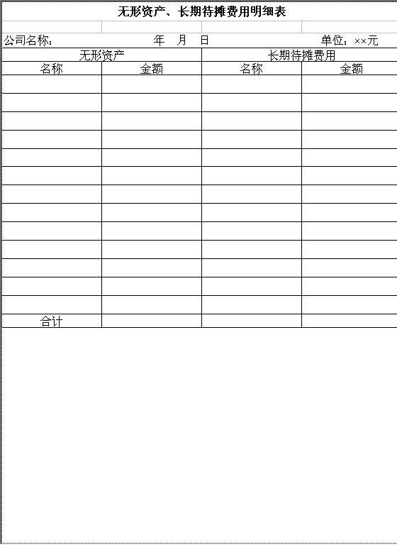 无形资产、长期待摊费用明细表Excel模板