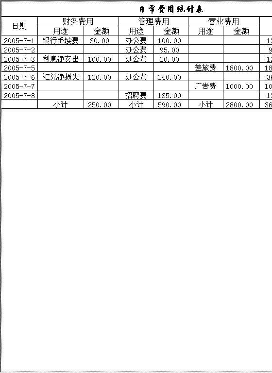 日常费用统计表Excel模板