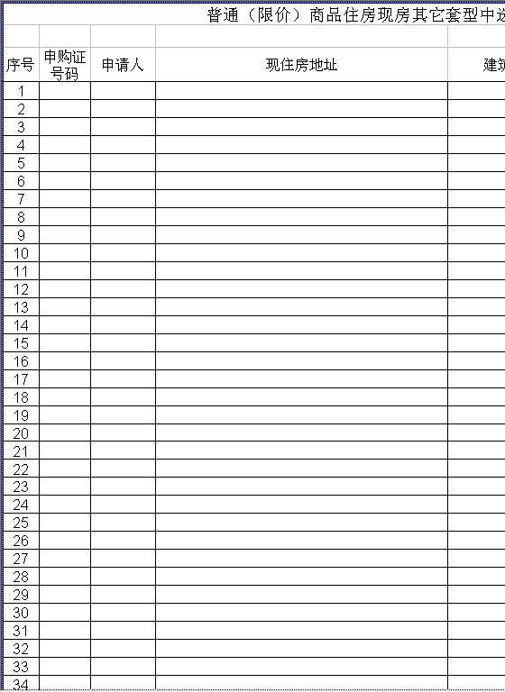 普通（限价）商品住房现房其它套型中选准购对象名单Excel模板