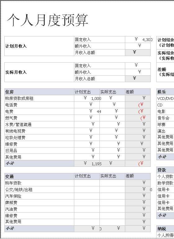 月度个人预算Excel模板