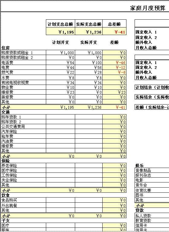 月度家庭预算Excel模板