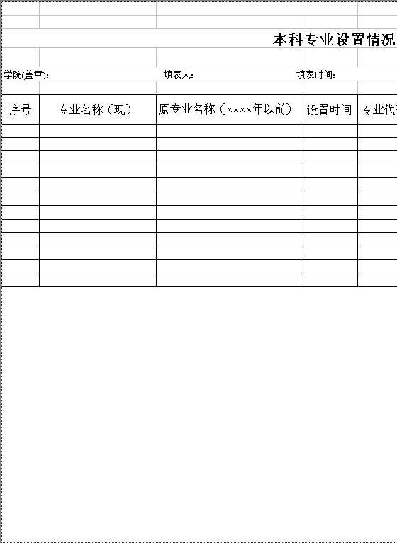 本科专业设置一览表Excel模板