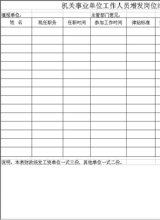 机关事业单位工作人员增发岗位津贴花名册Excel模板