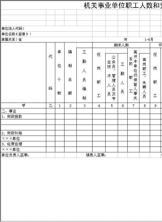 机关事业单位职工人数和劳动报酬情况Excel模板