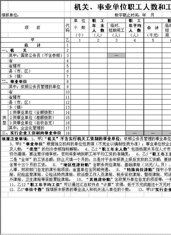 机关事业单位职工人数和工资情况Excel模板