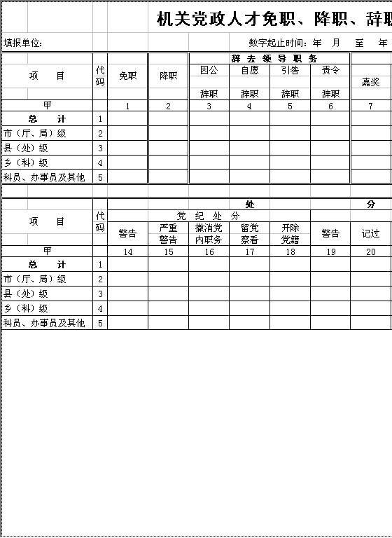 机关党政人才交流情况Excel模板