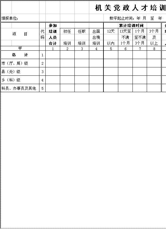 机关党政人才培训情况Excel模板