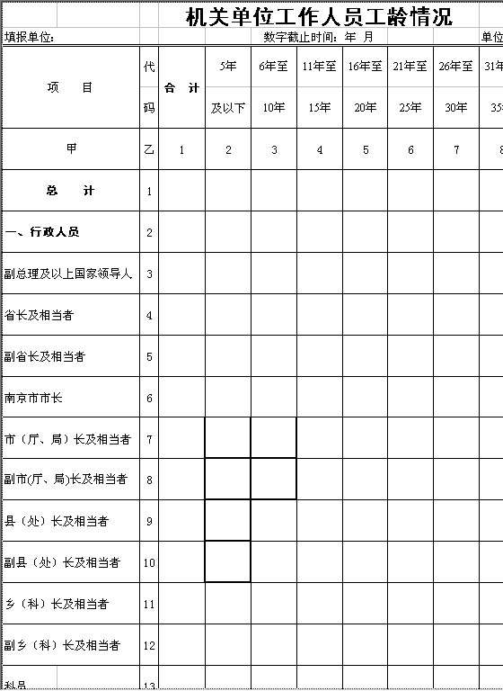 机关单位工作人员工龄情况Excel模板