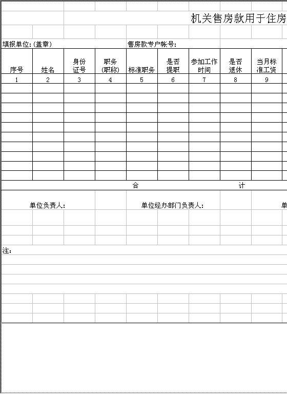 机关售房款用于住房补贴支出决算基础数据表Excel模板