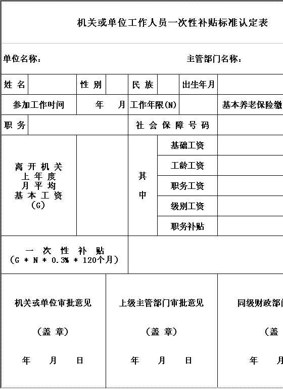 机关或单位工作人员一次性补贴标准认定表Excel模板