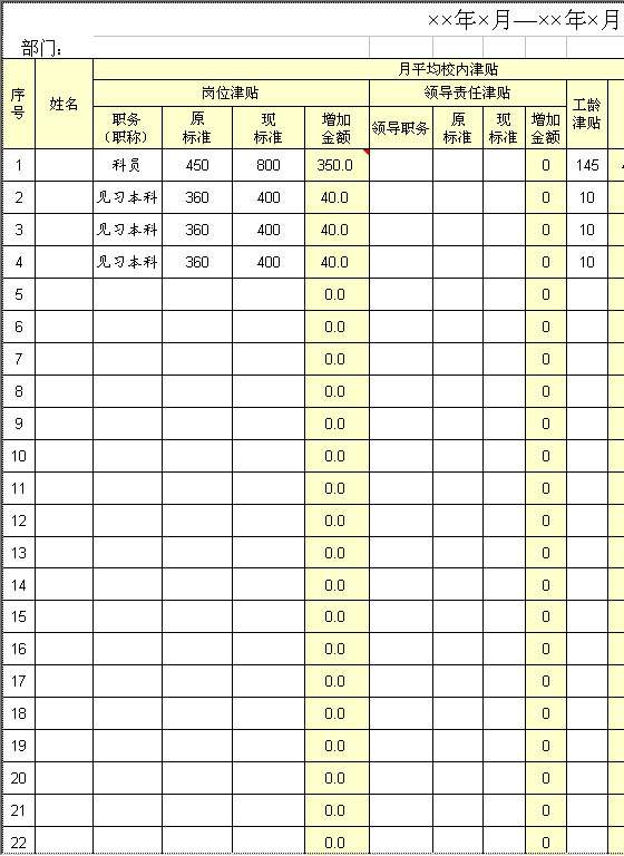 校内津贴明细表Excel模板