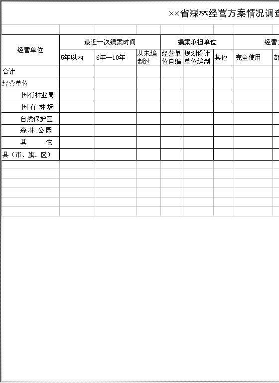 森林经营方案情况调查表Excel模板