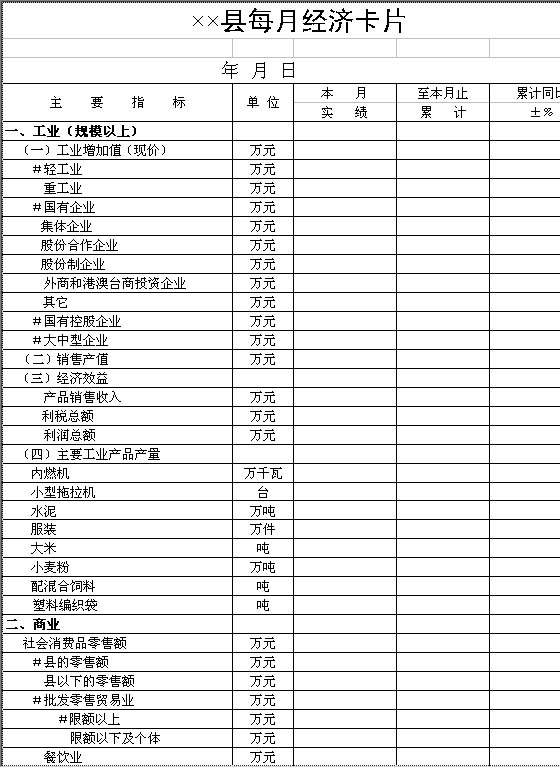 每一家庭每月平均收支Excel模板