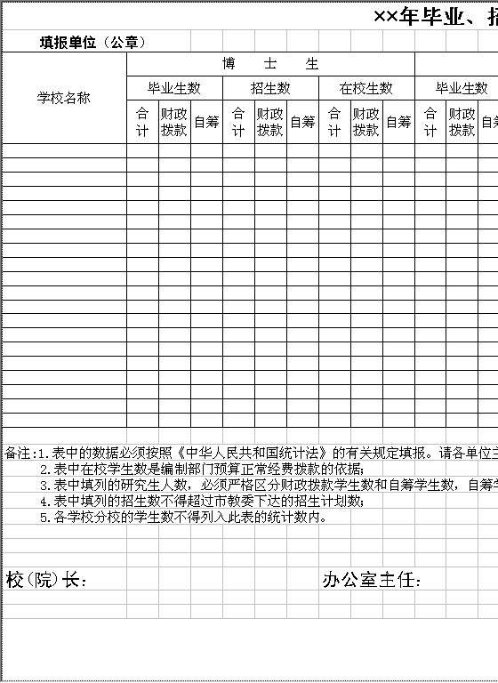 毕业、招生、在校各类学生人数统计表Excel模板