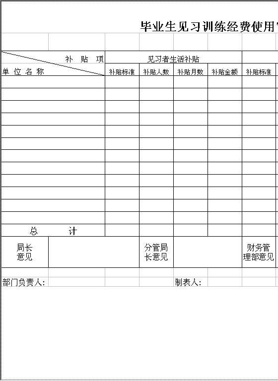 毕业生见习训练经费使用审批表Excel模板