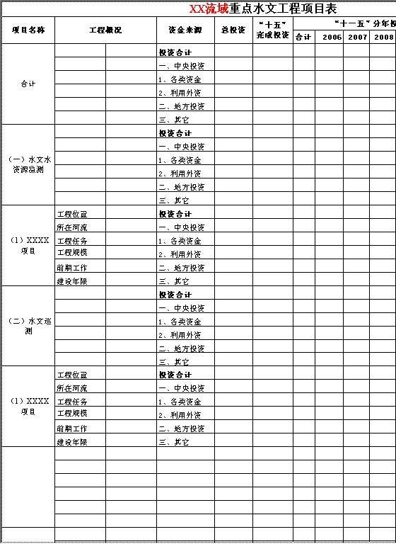 流域重点水文工程项目表Excel模板