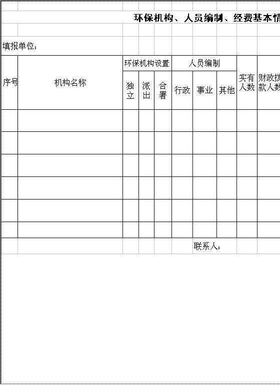 环保机构、人员编制、经费基本情况调查表Excel模板