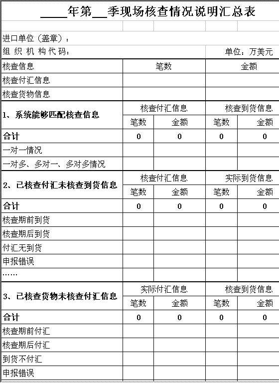 现场核查企业报告表模板Excel模板