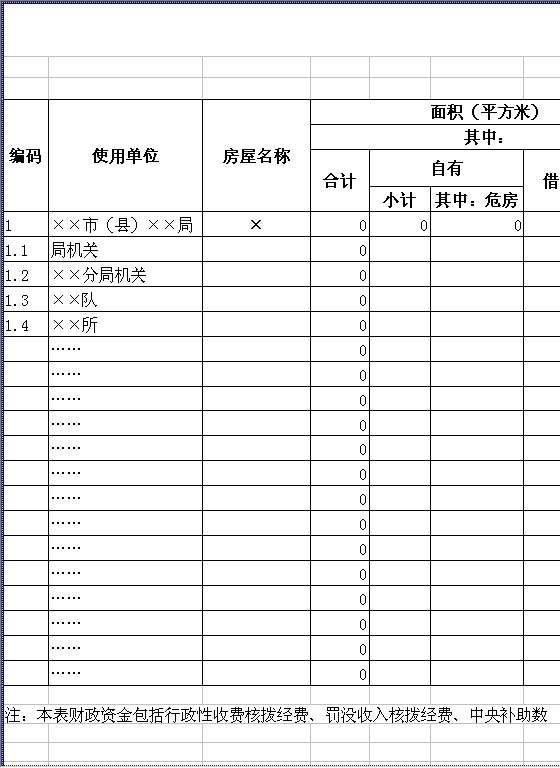 现有工作用房情况调查表Excel模板