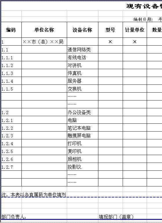 现有设备情况调查表Excel模板