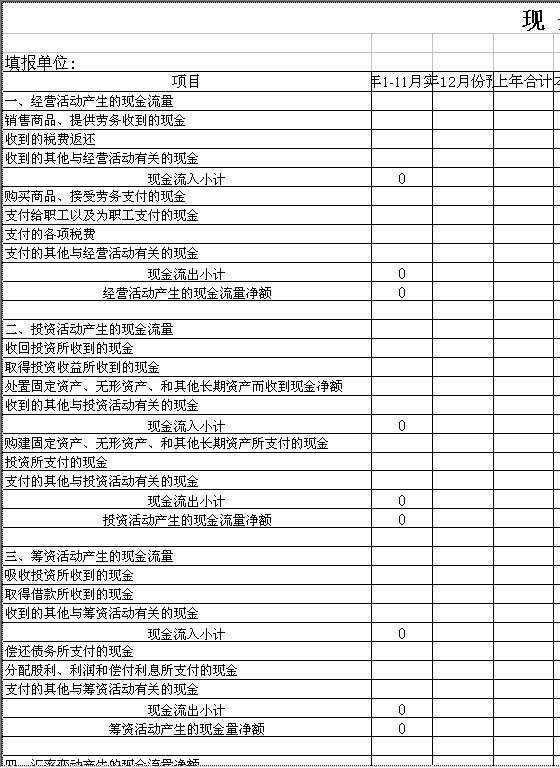 现金流量预算表Excel模板