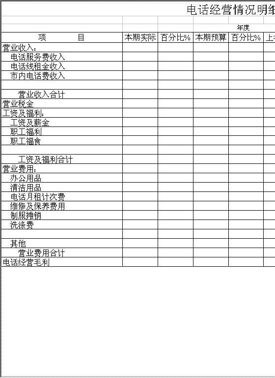 电话经营情况明细表Excel模板