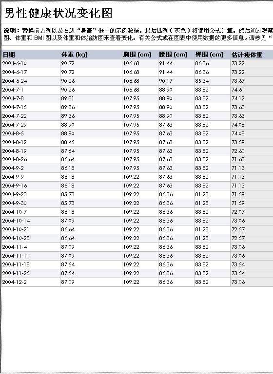 男士节食和减肥计划表Excel模板