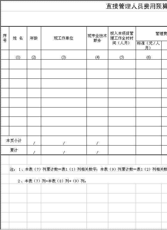 直接管理人员费用预算明细表Excel模板