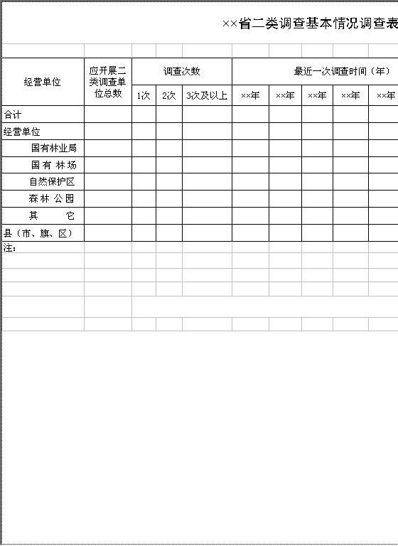 省二类调查基本情况调查表Excel模板