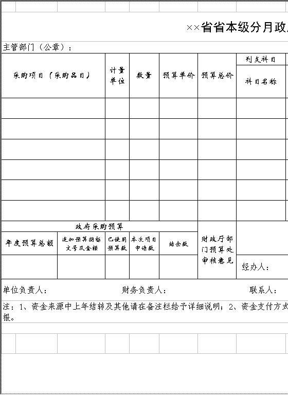 省本级分月政府采购项目清单Excel模板