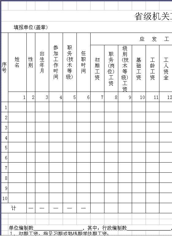 省级机关工作人员增减工资审批表Excel模板