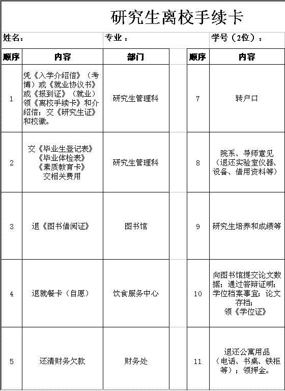 研究生离校手续卡（备忘）Excel模板