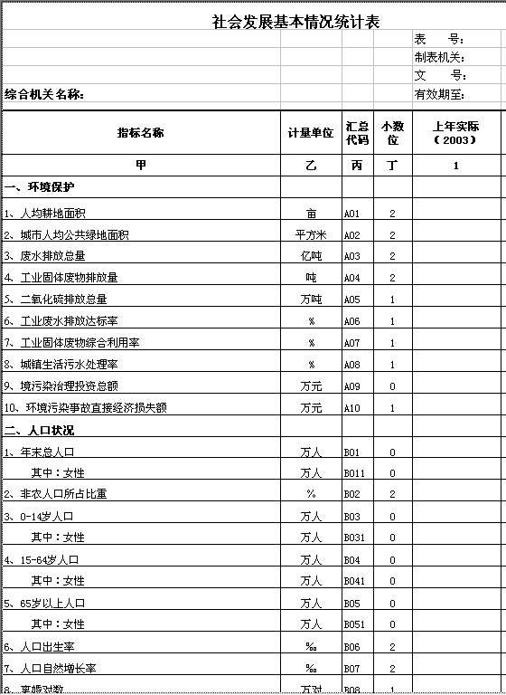 社会发展基本情况统计表Excel模板