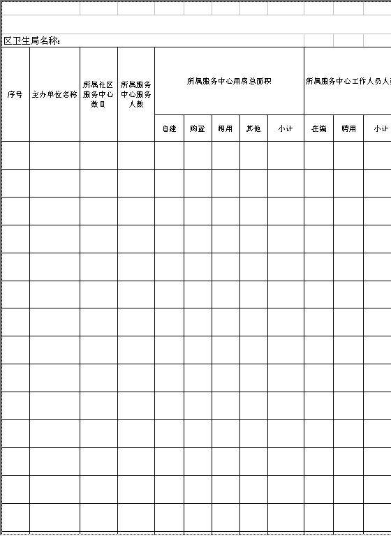 社区健康服务中心情况汇总表Excel模板