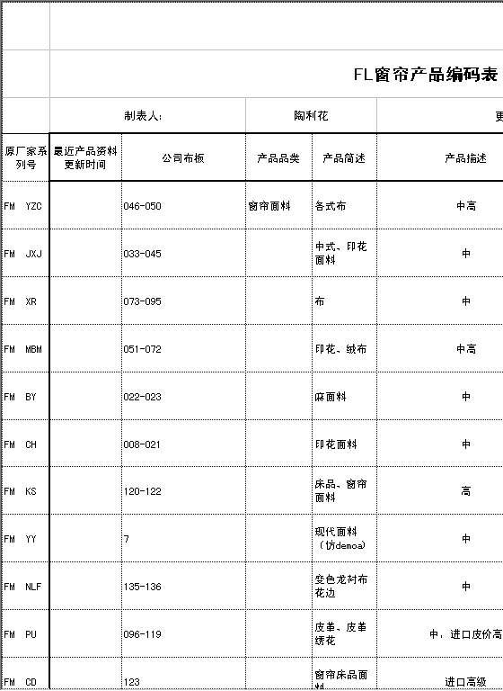 窗帘面料编码表Excel模板