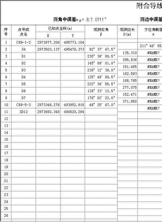 符合导线严密平差Excel模板