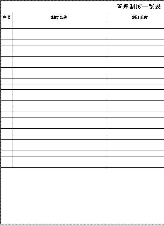 管理制度一览表Excel模板