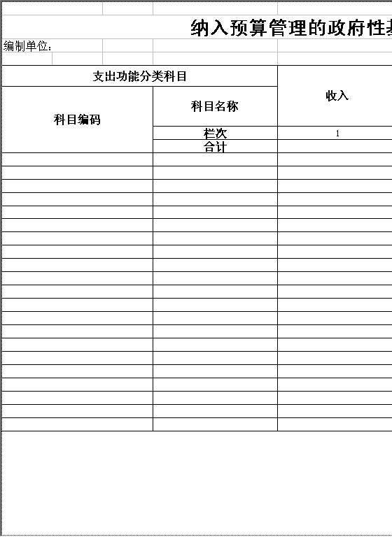 纳入预算管理的政府性基金收支表Excel模板