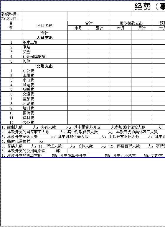 经费（事业、经营）支出明细表Excel模板