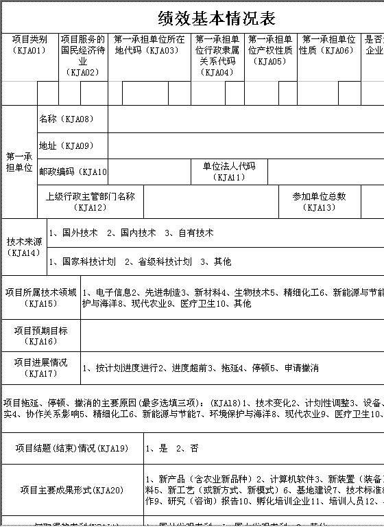 绩效基本情况表1Excel模板