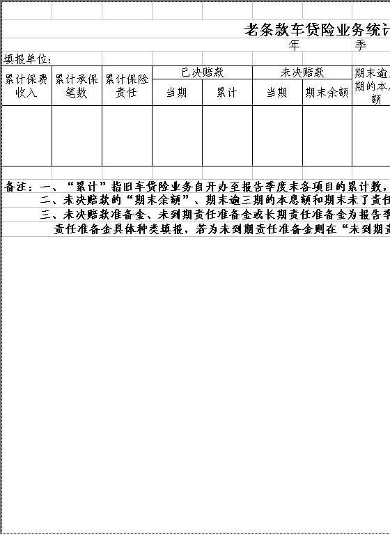 老条款车贷险业务统计表Excel模板