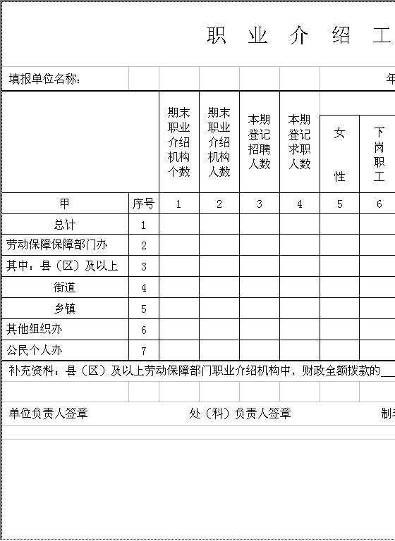 职业介绍工作情况表Excel模板