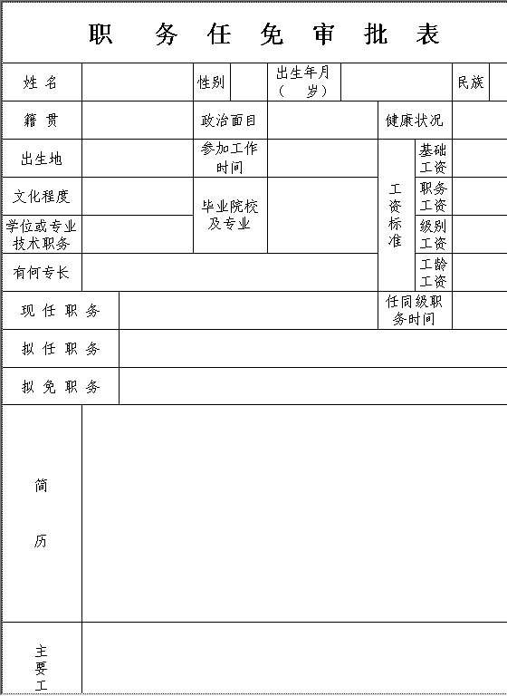 职务任免审批表Excel模板