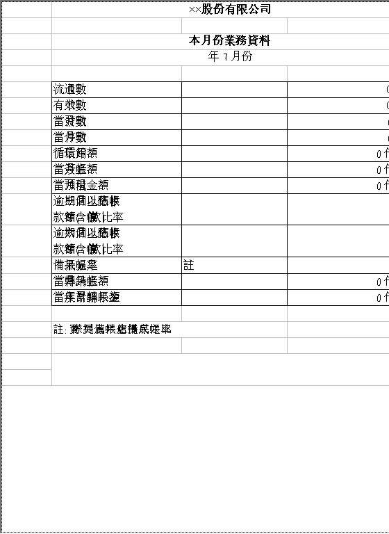 股份有限公司本月份业务资料Excel模板