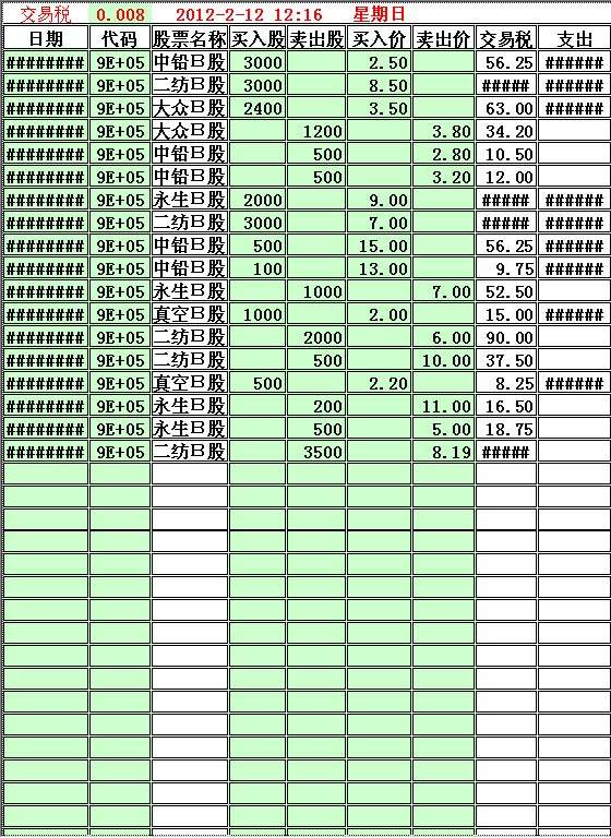 股票资产核算Excel模板