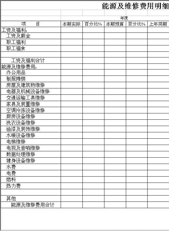 能源及维修费用明细表Excel模板