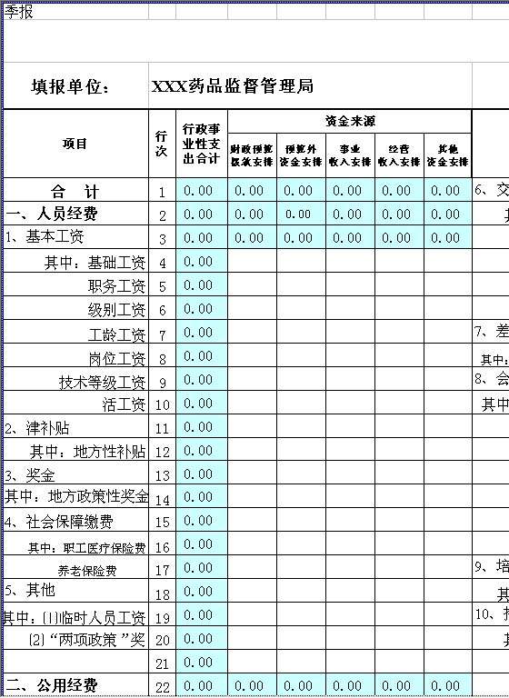 药监行政事业性支出明细表Excel模板