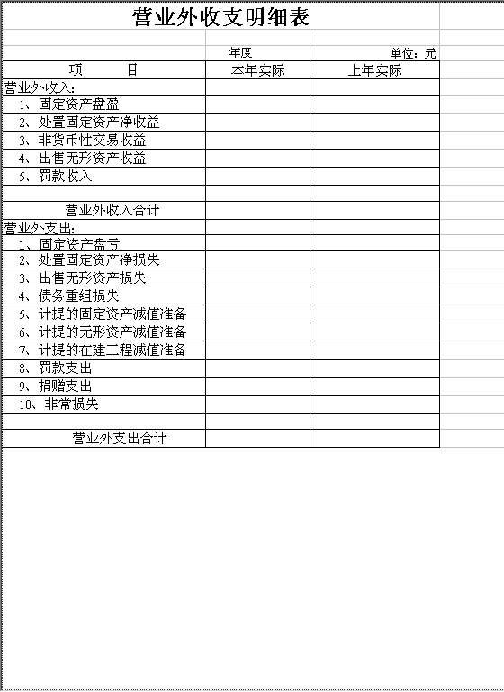营业外收支明细表Excel模板