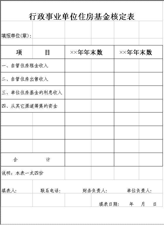 行政事业单位住房基金核定表Excel模板