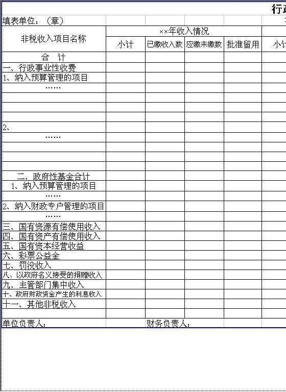 行政事业单位非税收入情况表Excel模板